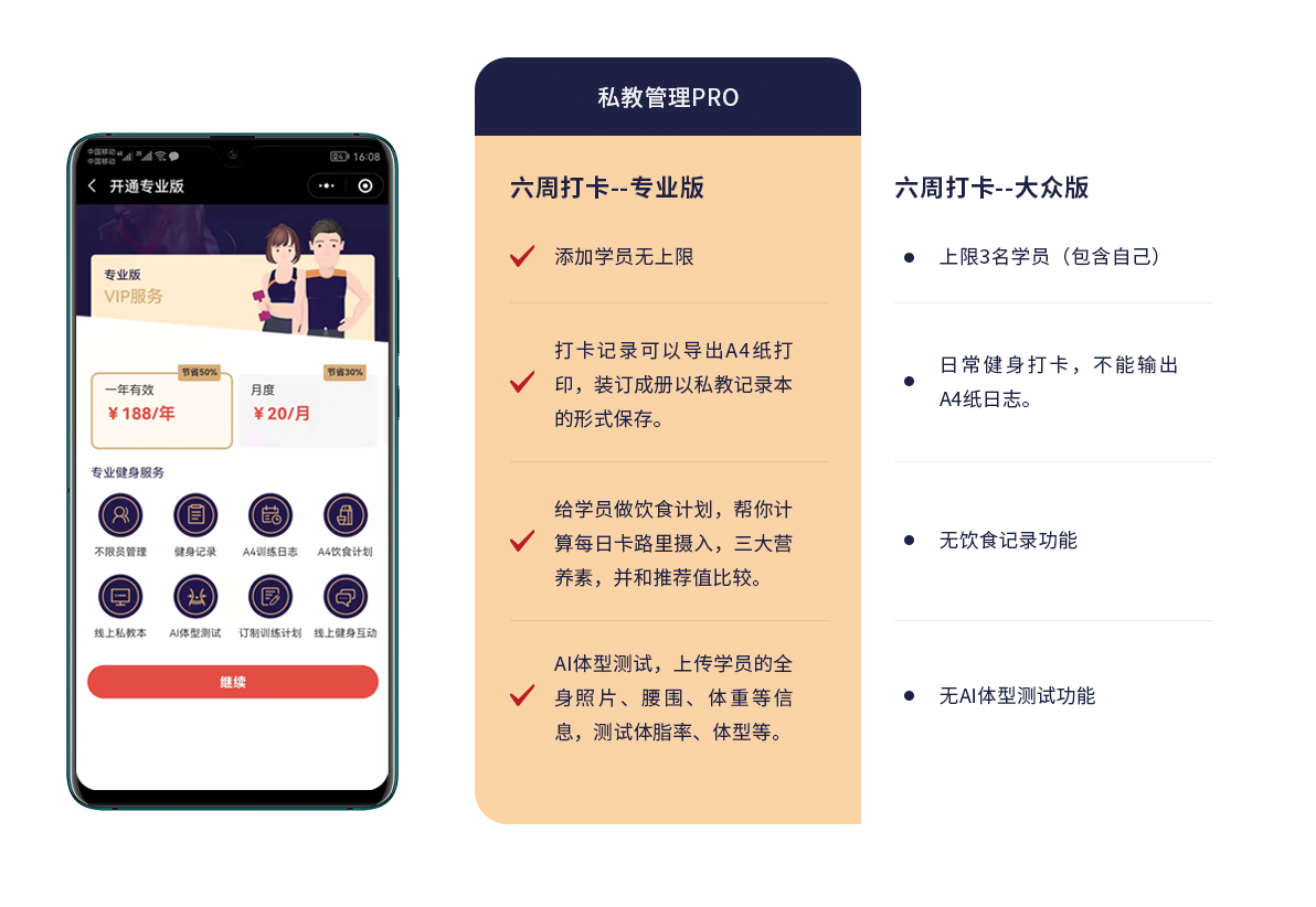 PRO专业版功能对比